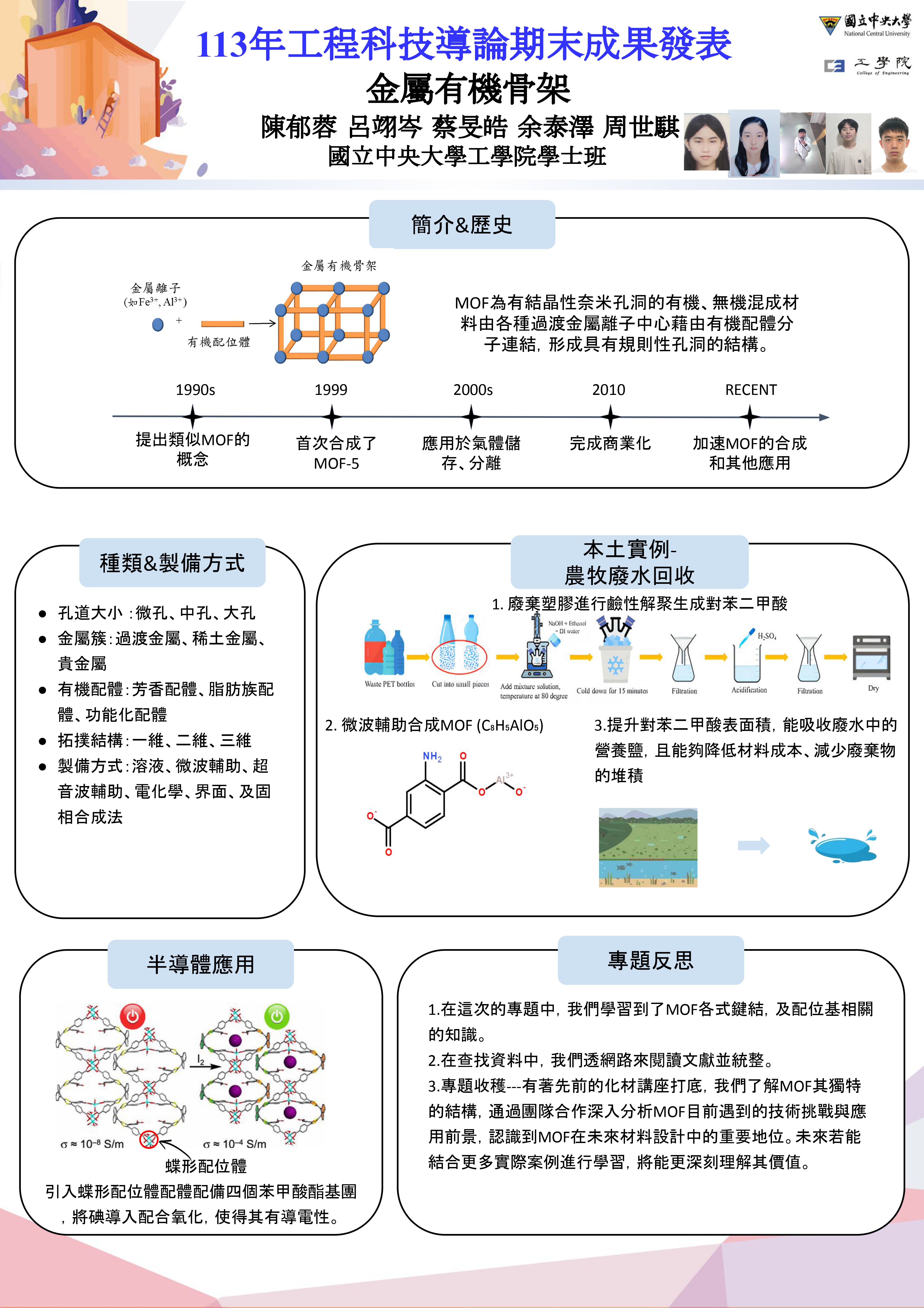 海報圖檔